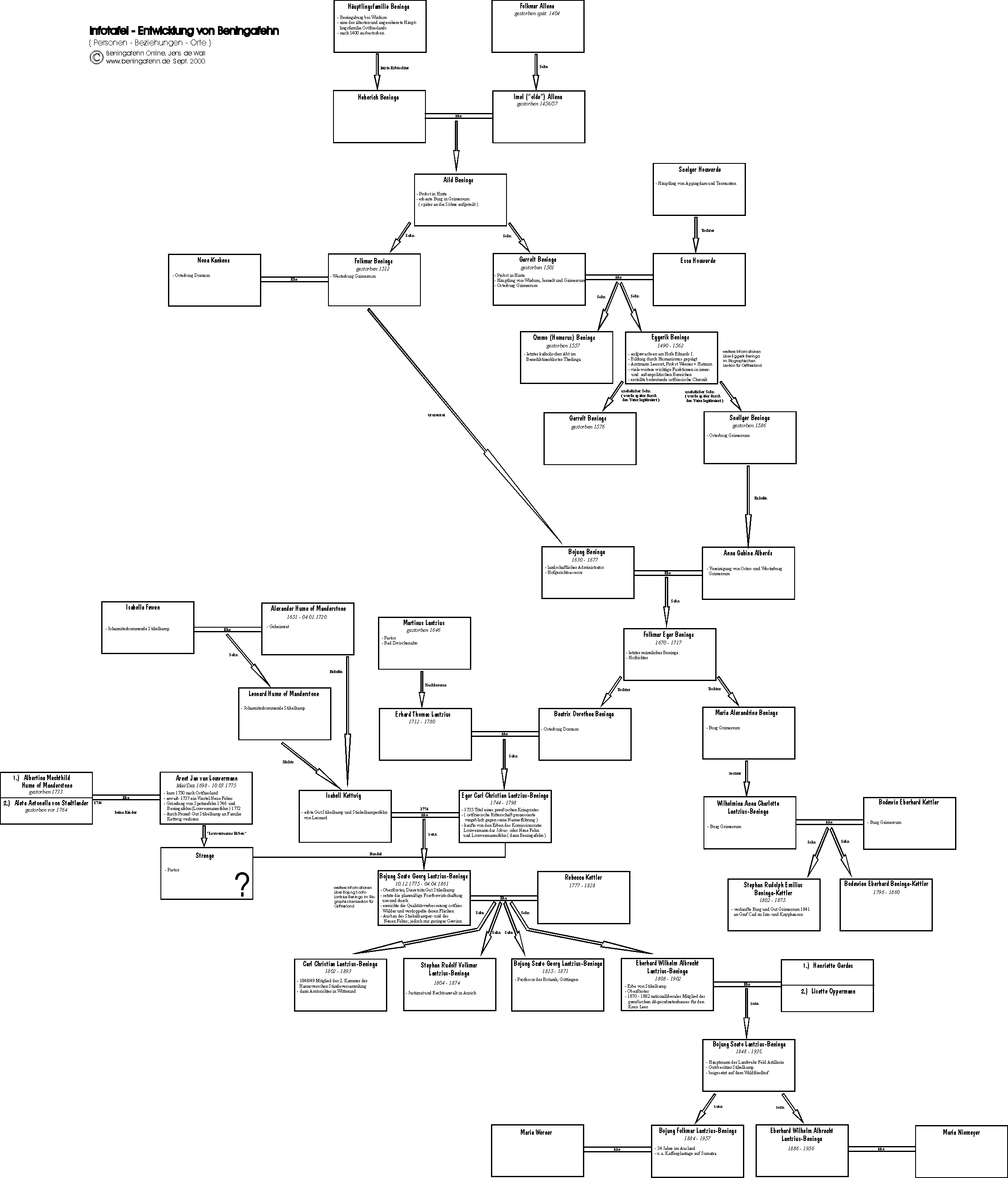 Infotafel 79,7 KB